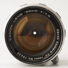 画像をギャラリービューアに読み込む, キヤノン Canon 50mm F1.4 ライカ L39マウント
